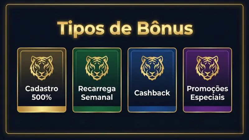 Tipos de Bônus Disponíveis no Fortune Tiger — Cadastro Recarrega Cashback e Promoções Especiais